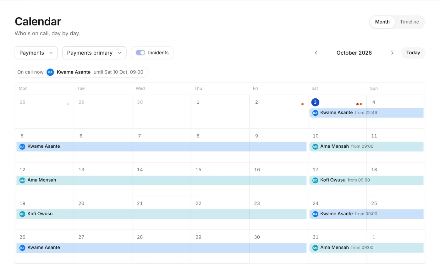 The Oncall calendar for October: Kwame Asante, Ama Mensah and Kofi Owusu each take a week on call, with incident dots on the days that had incidents.